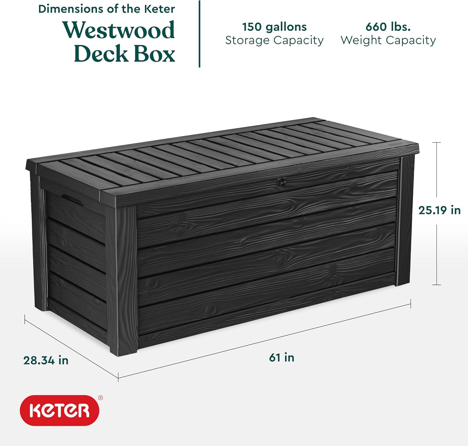 150 Gallon Outdoor Storage Box – Outdoor Furniture With Storage Bewertung und Preis