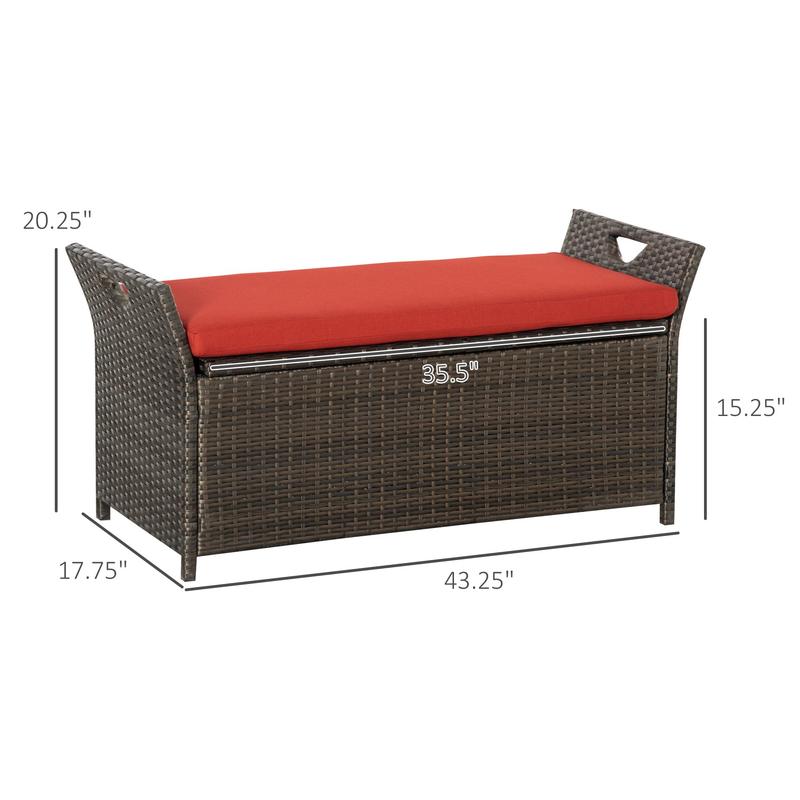 29 Gallon Patio Wicker Storage – Outdoor Furniture With Storage Bewertung und Preis