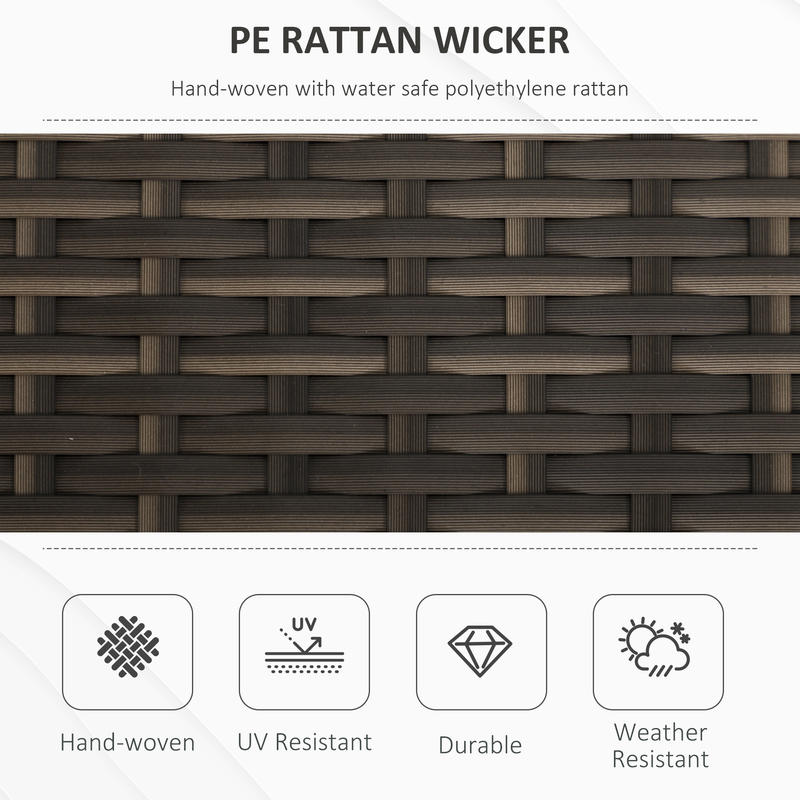 29 Gallon Patio Wicker Storage – Outdoor Furniture With Storage Bewertung und Preis